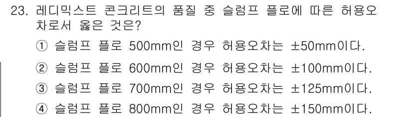 콘크리트산업기사 2019년 23번 - 정답과 핵심 포인트를 검수 중인 기출문제
