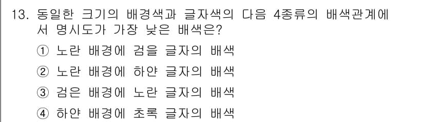 시각디자인산업기사 2019년 13번 - 정답과 핵심 포인트를 검수 중인 기출문제