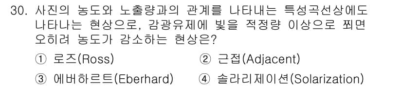 시각디자인산업기사 2019년 30번 - 정답과 핵심 포인트를 검수 중인 기출문제