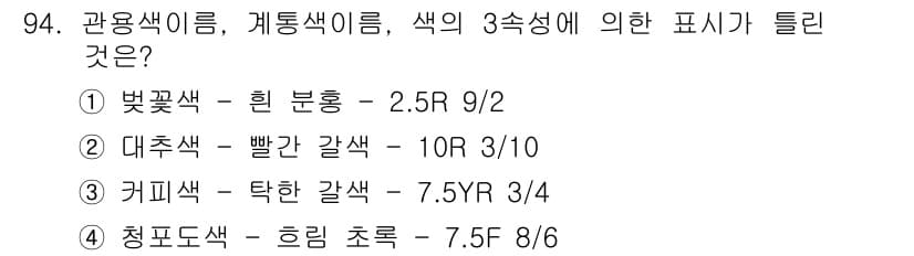 컬러리스트기사 2019년 94번 - 정답과 핵심 포인트를 검수 중인 기출문제
