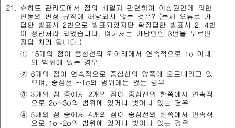 품질경영기사 2018년 21번 - 정답과 핵심 포인트를 검수 중인 기출문제