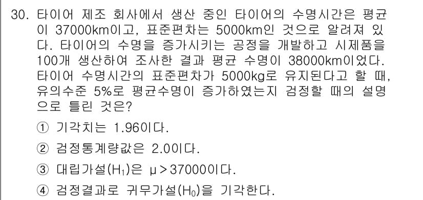 품질경영기사 2018년 30번 - 정답과 핵심 포인트를 검수 중인 기출문제