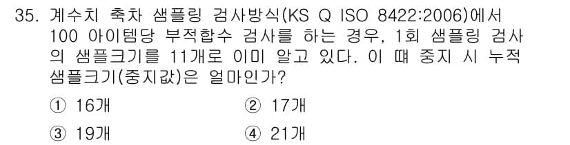 품질경영기사 2018년 35번 - 정답과 핵심 포인트를 검수 중인 기출문제