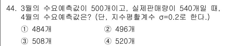 품질경영기사 2018년 45번 - 주어진 데이터에서 3월의 수요예측값과 4월의 실제 판매량을 고려하면, 지... 에 관한 핵심 기출문제
