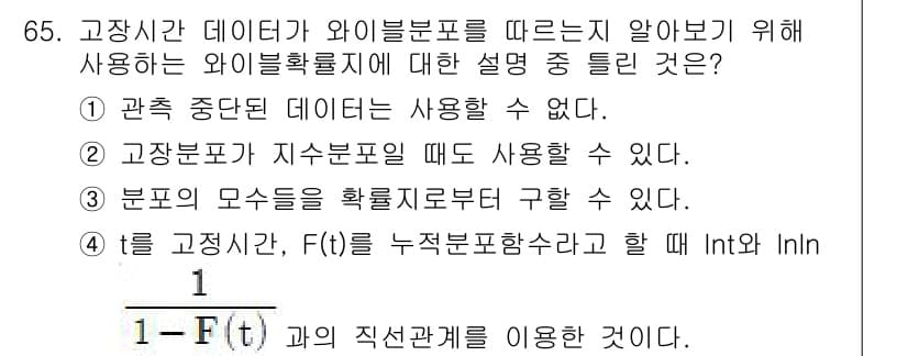 품질경영기사 2018년 66번 - 정답과 핵심 포인트를 검수 중인 기출문제