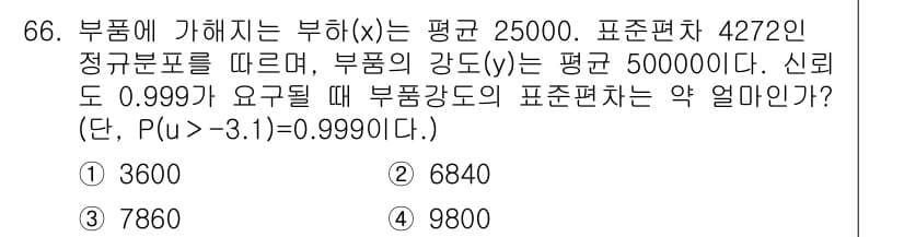 품질경영기사 2018년 67번 - 정답과 핵심 포인트를 검수 중인 기출문제