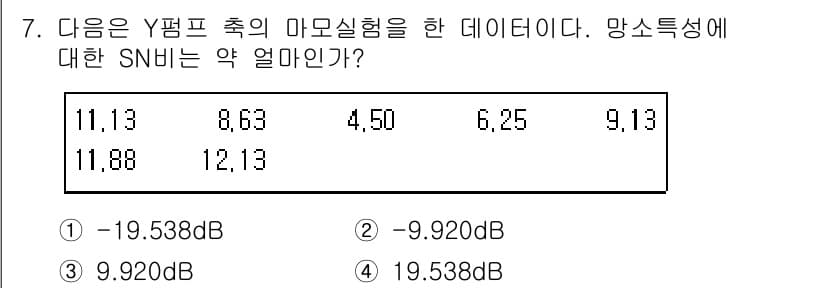 품질경영기사 2018년 7번 - 정답과 핵심 포인트를 검수 중인 기출문제