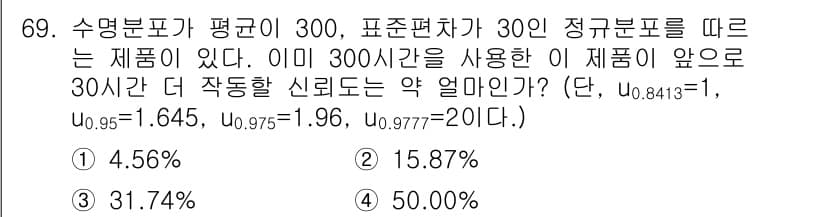 품질경영기사 2018년 70번 - 정답과 핵심 포인트를 검수 중인 기출문제