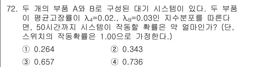 품질경영기사 2018년 73번 - 정답과 핵심 포인트를 검수 중인 기출문제