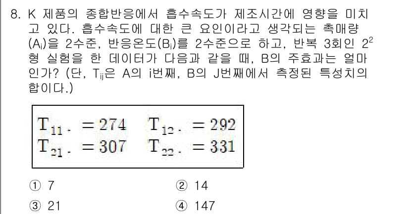품질경영기사 2018년 8번 - 정답과 핵심 포인트를 검수 중인 기출문제