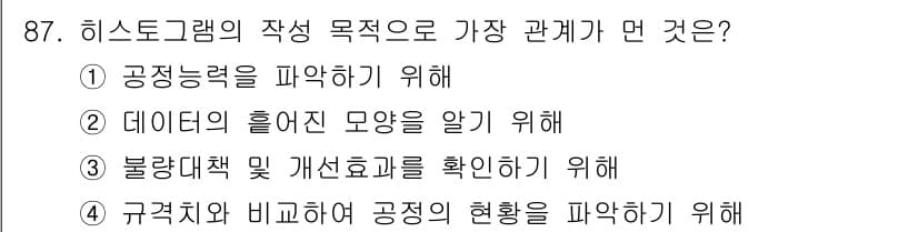 품질경영기사 2018년 88번 - 정답과 핵심 포인트를 검수 중인 기출문제