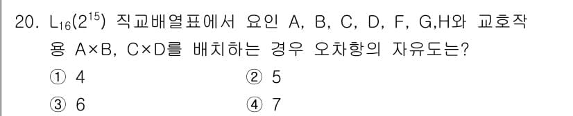 품질경영기사 2019년 20번 - 정답과 핵심 포인트를 검수 중인 기출문제