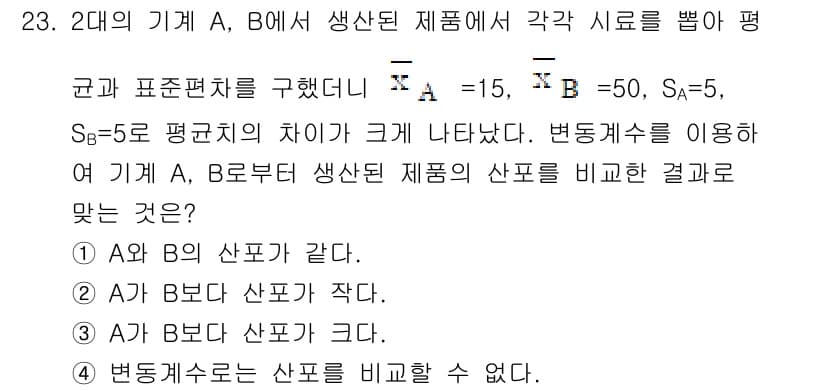 품질경영기사 2019년 23번 - 정답과 핵심 포인트를 검수 중인 기출문제