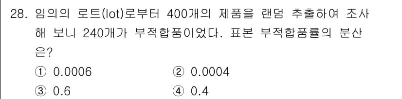 품질경영기사 2019년 28번 - 정답과 핵심 포인트를 검수 중인 기출문제