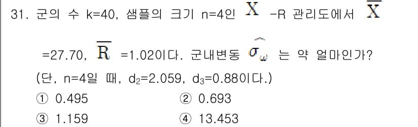 품질경영기사 2019년 31번 - 정답과 핵심 포인트를 검수 중인 기출문제