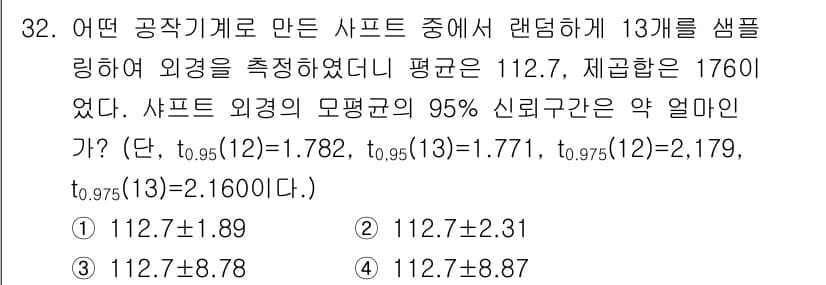 품질경영기사 2019년 32번 - 정답과 핵심 포인트를 검수 중인 기출문제