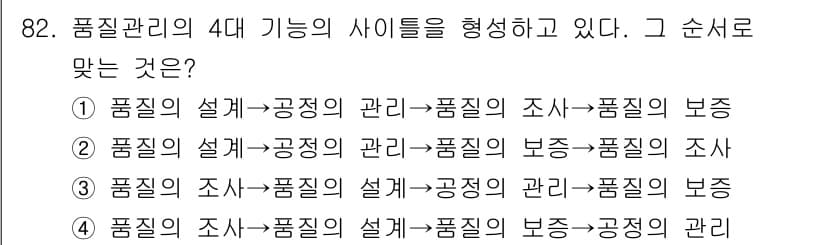품질경영기사 2019년 82번 - .

품질관리는 주로 품질의 설계와 관리, 조사 및 보증의 순서로 이루어... 에 관한 핵심 기출문제