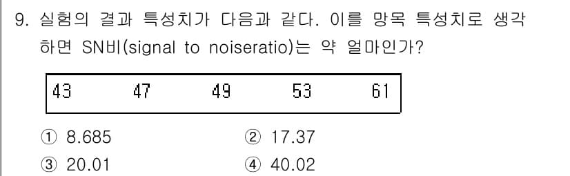 품질경영기사 2019년 9번 - 정답과 핵심 포인트를 검수 중인 기출문제