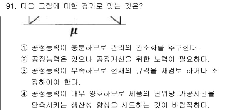 품질경영기사 2019년 91번 - 정답은 ②입니다. 품질경영에서 공정능력은 제품이 규격에 부합하는 정도를 ... 에 관한 핵심 기출문제