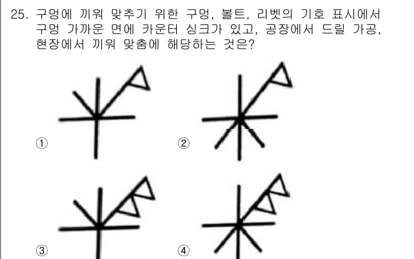 생산자동화산업기사 2019년 25번 - 정답과 핵심 포인트를 검수 중인 기출문제
