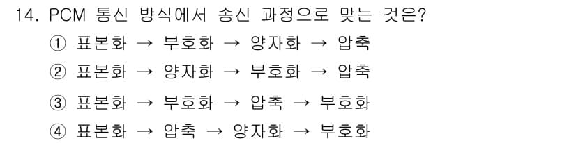 정보통신산업기사 2019년 14번 - PCM(펄스 코드 변조) 통신 방식에서는 신호를 샘플링하여 디지털 데이터... 에 관한 핵심 기출문제