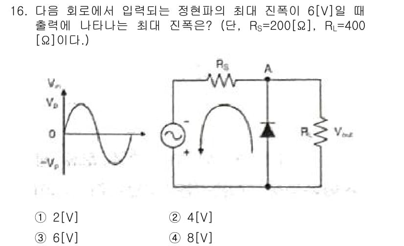 정보통신산업기사 2019년 16번 - 주어진 회로는 전압 분배 회로입니다. 입력 전압 $V_{in}$의 최대 ... 에 관한 핵심 기출문제