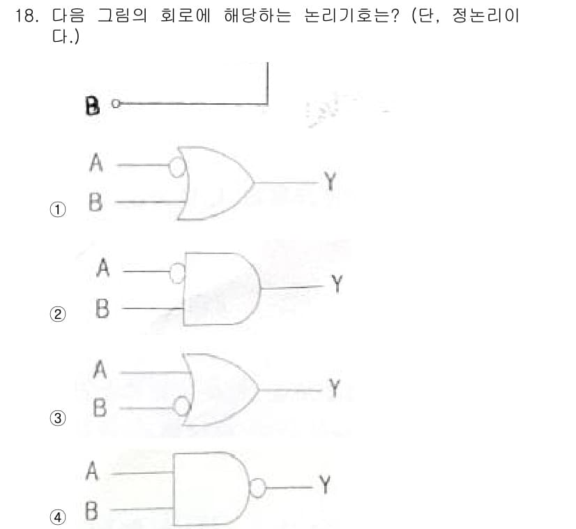 정보통신산업기사 2019년 18번 - 정답과 핵심 포인트를 검수 중인 기출문제