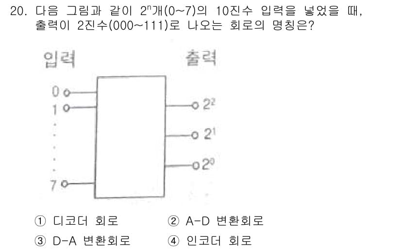 정보통신산업기사 2019년 20번 - 정답과 핵심 포인트를 검수 중인 기출문제
