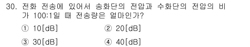정보통신산업기사 2019년 30번 - 정답과 핵심 포인트를 검수 중인 기출문제
