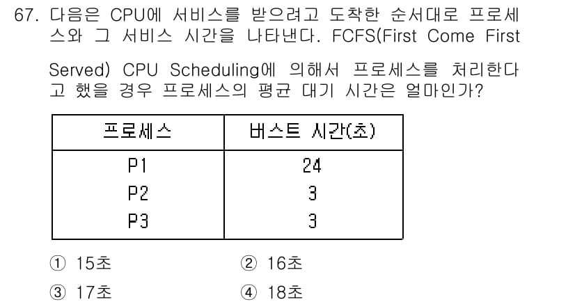 정보통신산업기사 2019년 67번 - 정답과 핵심 포인트를 검수 중인 기출문제