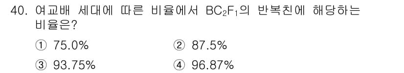 종자산업기사 2019년 40번 - BC2F의 반복 친화도는 여교배 세대에서 비율에 따라 87.5%로 나타납... 에 관한 핵심 기출문제