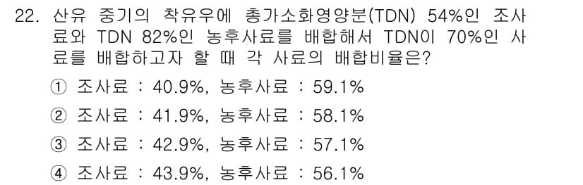 축산산업기사 2019년 22번 - 정답과 핵심 포인트를 검수 중인 기출문제