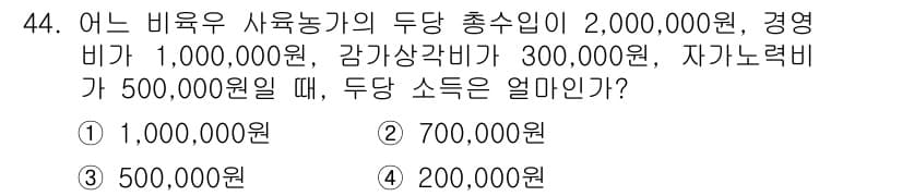 축산산업기사 2019년 44번 - 정답과 핵심 포인트를 검수 중인 기출문제