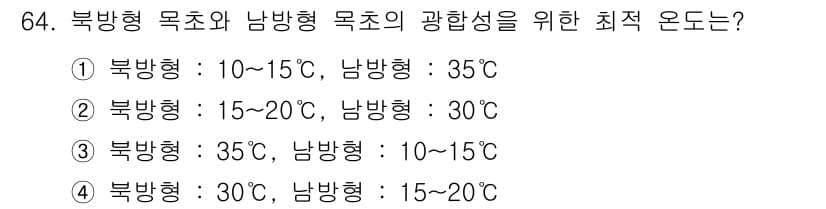 축산산업기사 2019년 64번 - 북방형 목초는 15~20°C에서 최적의 광합성을 나타내며, 남방형 목초는... 에 관한 핵심 기출문제