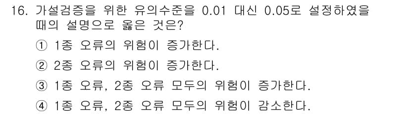 임상심리사_1급 2016년 16번 - 정답과 핵심 포인트를 검수 중인 기출문제