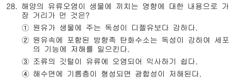 해양조사산업기사 2015년 28번 - 정답과 핵심 포인트를 검수 중인 기출문제