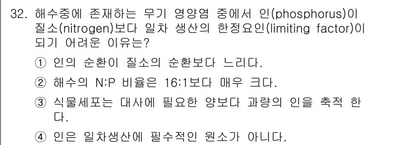 해양조사산업기사 2015년 32번 - 정답과 핵심 포인트를 검수 중인 기출문제