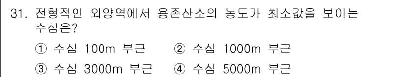 해양조사산업기사 2017년 31번 - 정답과 핵심 포인트를 검수 중인 기출문제