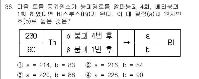 해양조사산업기사 2018년 36번 - 정답과 핵심 포인트를 검수 중인 기출문제