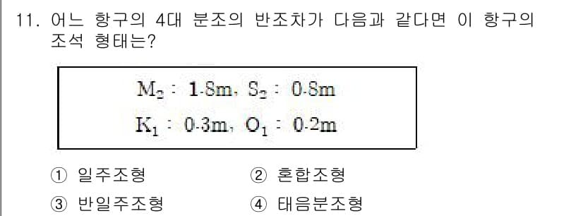 해양조사산업기사 2019년 11번 - 정답과 핵심 포인트를 검수 중인 기출문제