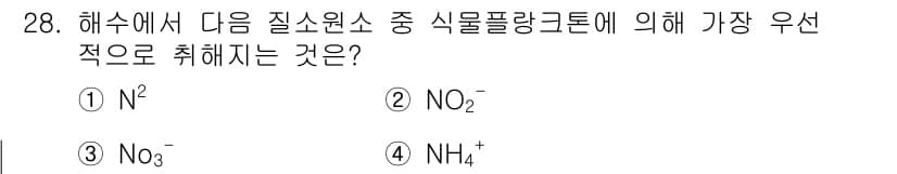 해양조사산업기사 2019년 28번 - 정답과 핵심 포인트를 검수 중인 기출문제