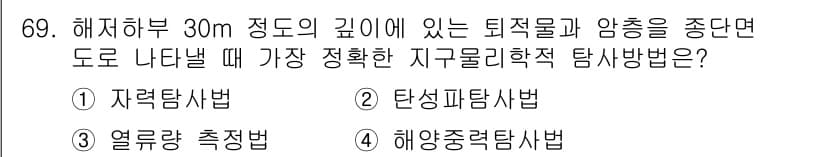 해양조사산업기사 2019년 69번 - 정답과 핵심 포인트를 검수 중인 기출문제