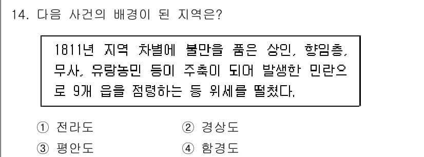 국내여행안내사_1차 2019년 14번 - 정답과 핵심 포인트를 검수 중인 기출문제