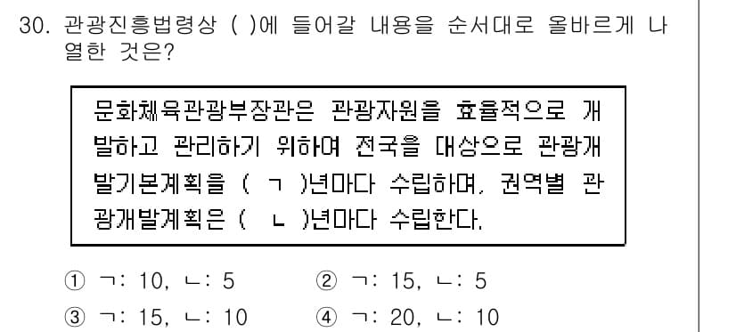 국내여행안내사_1차 2019년 30번 - 정답과 핵심 포인트를 검수 중인 기출문제