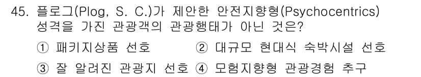 국내여행안내사_1차 2019년 45번 - 정답과 핵심 포인트를 검수 중인 기출문제
