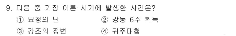 국내여행안내사_1차 2019년 9번 - 정답과 핵심 포인트를 검수 중인 기출문제