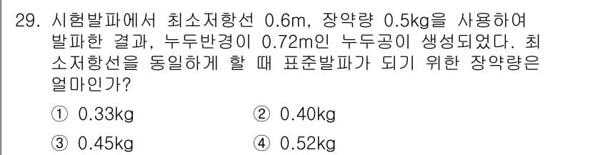 화약류관리산업기사 2015년 29번 - 정답과 핵심 포인트를 검수 중인 기출문제