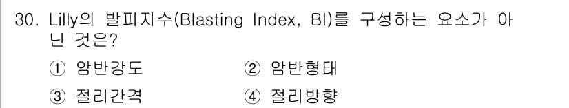 화약류관리산업기사 2015년 30번 - 정답과 핵심 포인트를 검수 중인 기출문제