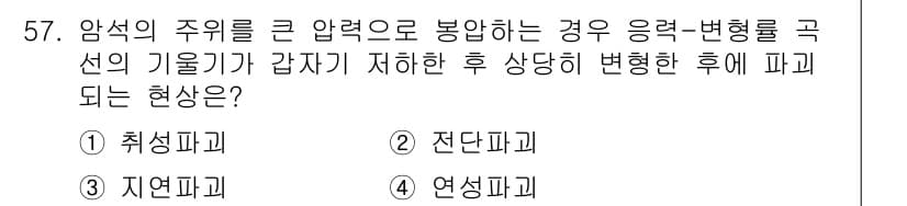 화약류관리산업기사 2015년 57번 - 정답과 핵심 포인트를 검수 중인 기출문제