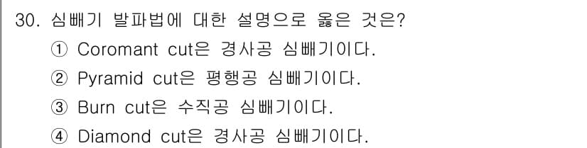 화약류관리산업기사 2017년 30번 - 정답과 핵심 포인트를 검수 중인 기출문제